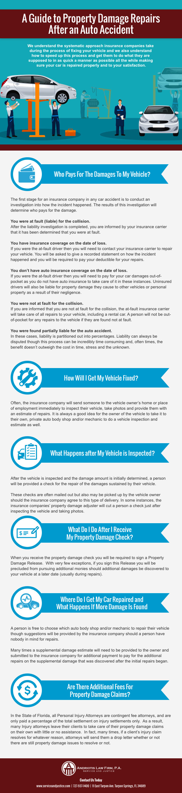 Guide to Repairing Your Car after An Auto Accident in Florida